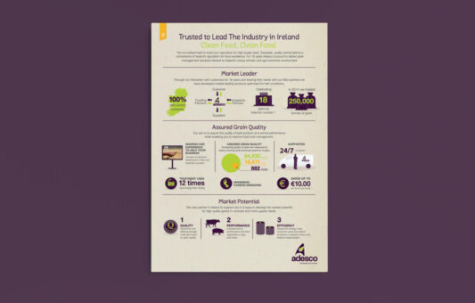 Adesco at a glance in 2015