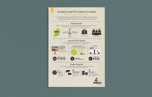 Adesco at a glance in 2015