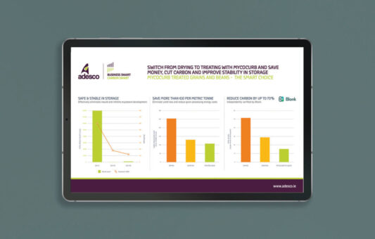 Adesco RD Boards Irish Pig Symposium